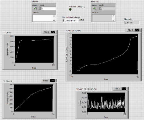 Welding Process Monitoring