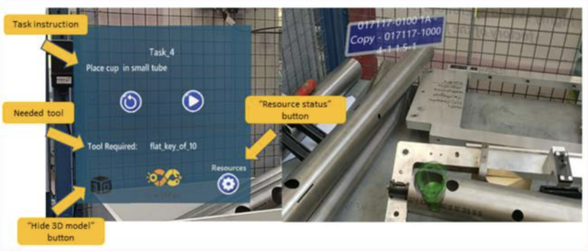 Flexible Processing & Assembly Robotic Framework