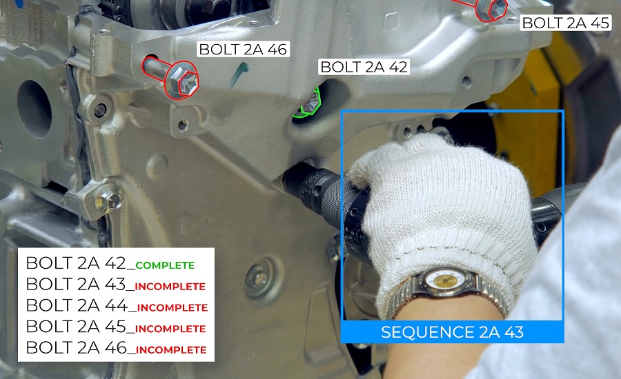 How deep learning AI ensures quality control 2